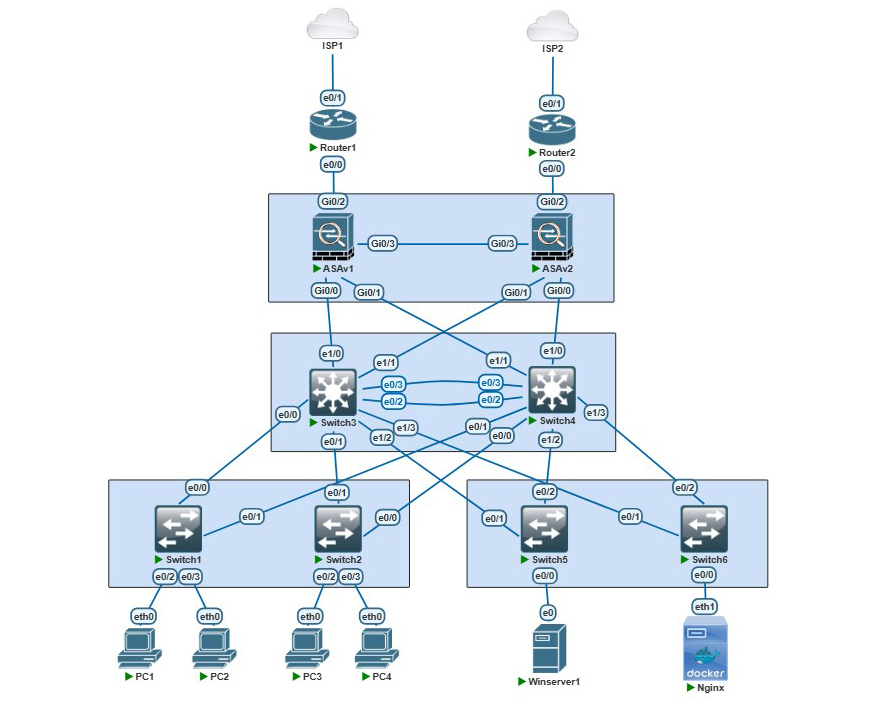 PNETLab MCP Server Project